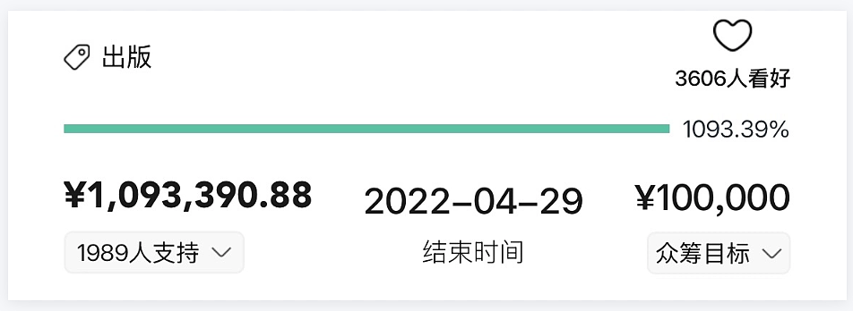 他画了一辈子《红楼梦》,右眼失明,越画越怕(组图) - 11