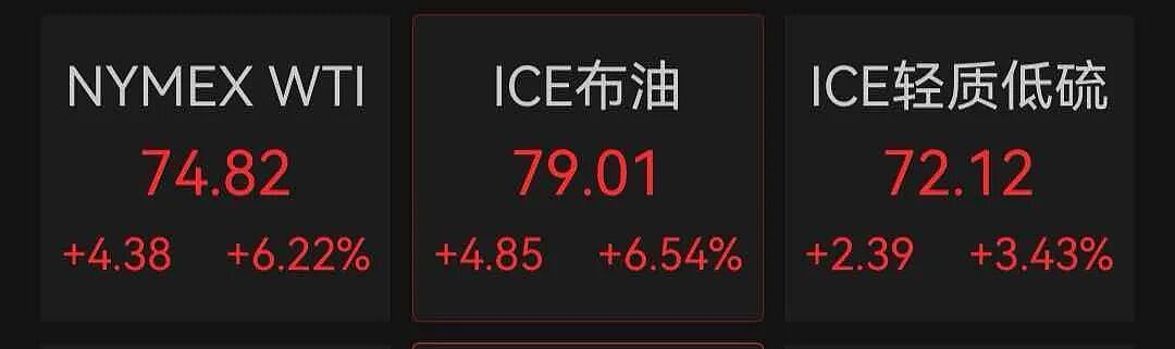 霍尔木兹海峡坏消息!油轮通行又“基本停止” - 2