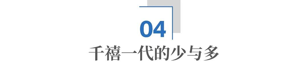 美国年轻人，可能一辈子都混得不如父母 - 8