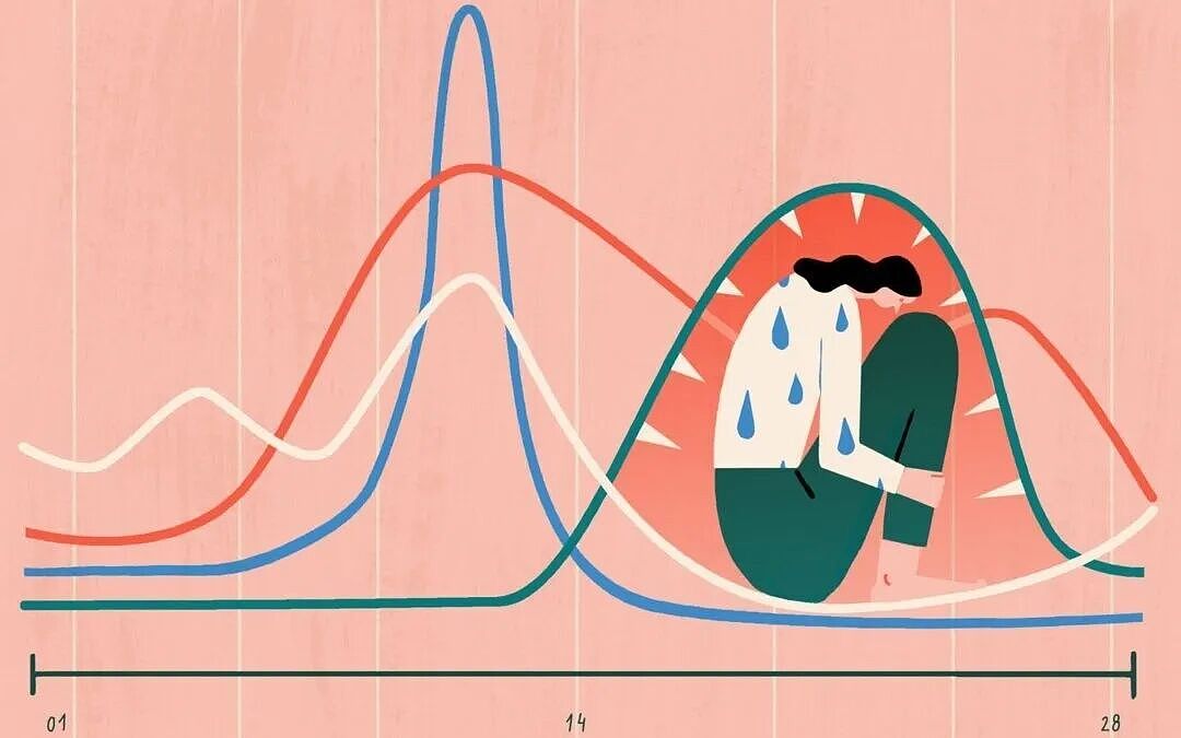 她每个月有半个月都在试图自杀，只有来月经才能拯救她...（组图） - 3
