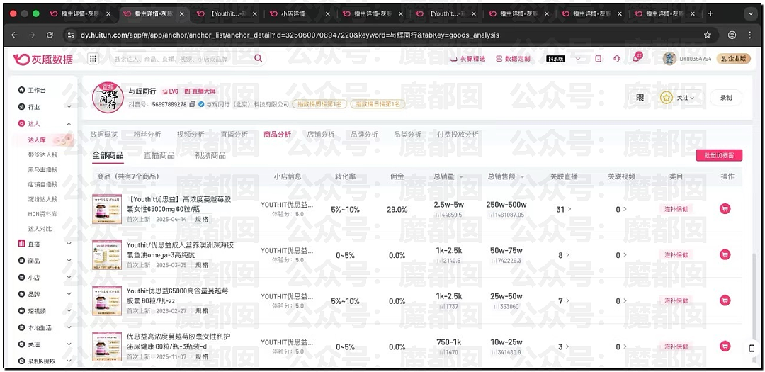 澳洲保健品造假！大量网红集体道歉！董宇辉等遭网友抵制（组图） - 63
