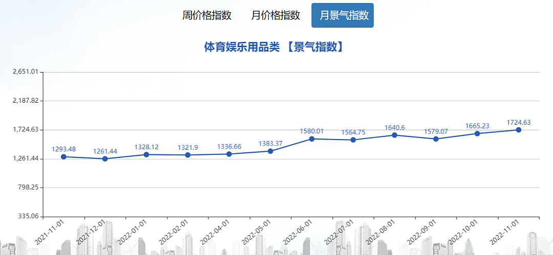 世界杯冠军是谁，义乌早就知道了？ - 8