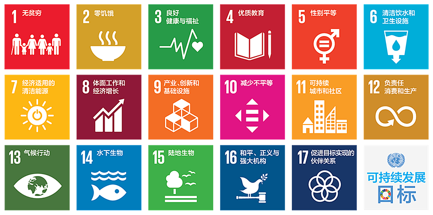 最新！2026泰晤士世界大学影响力排名揭晓：澳洲大学包揽前三两席，8校挺进世界前50 - 2