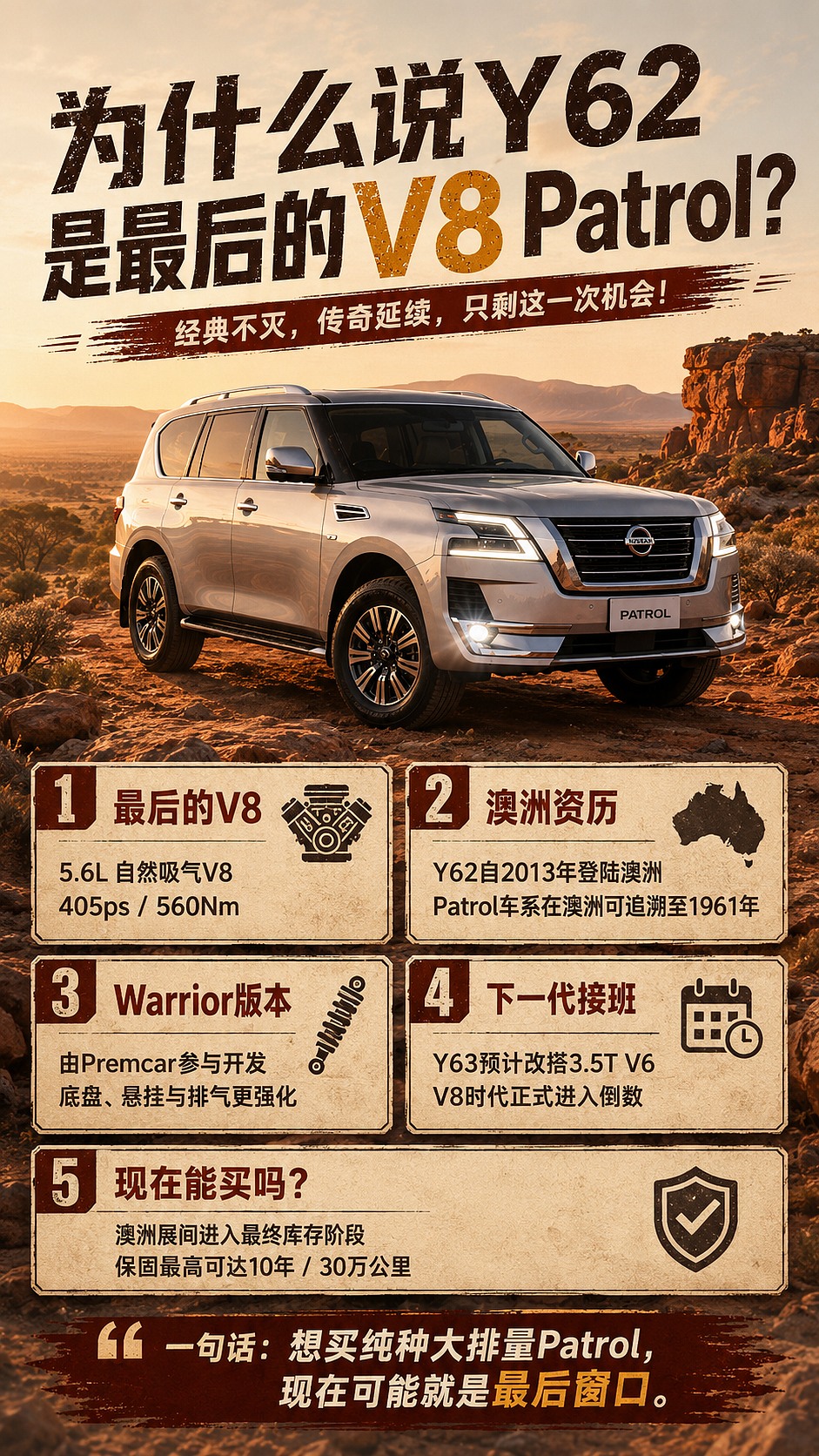 【汽车】澳洲最后的V8硬派SUV,真的要绝版了? - 1