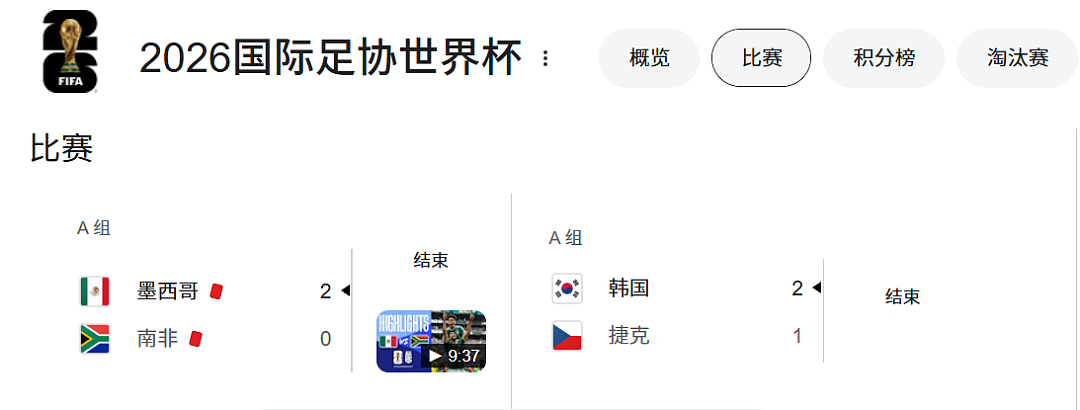 夏奇拉献唱、拉布布抢镜、墨西哥破咒+韩国逆转!世界杯首日名场面不断 - 5