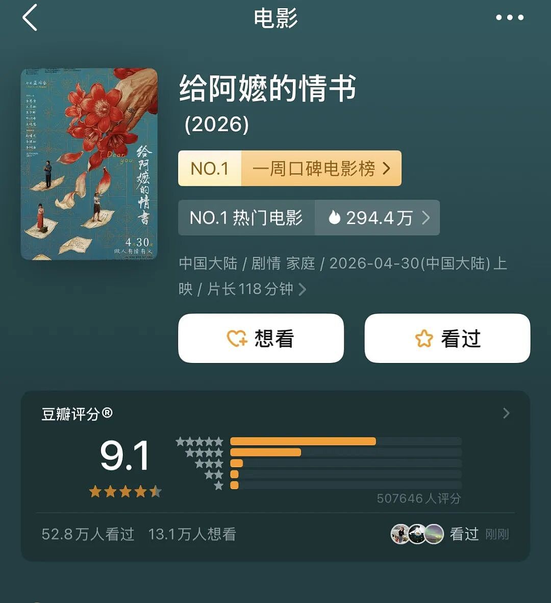 全网爆哭,看哭数亿人!《给阿嬷的情书》大爆,说出了海外华人的心事... - 1