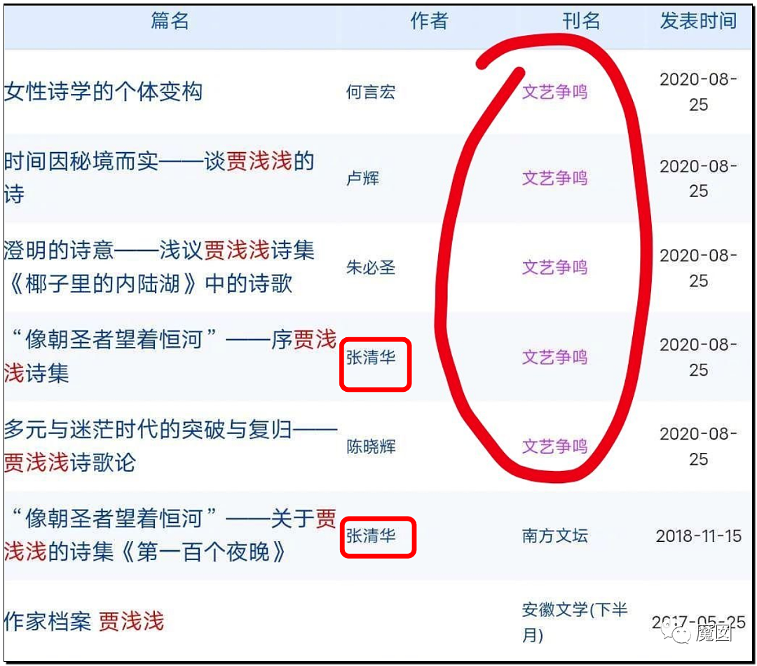 文坛巨匠贾平凹和女儿超美诗人贾浅浅被扒疑似大量抄袭(组图) - 83