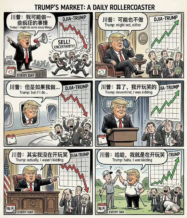 特朗普：已与伊朗达成15项共识，霍尔木兹或由美伊共同控制，美股大涨（组图） - 3