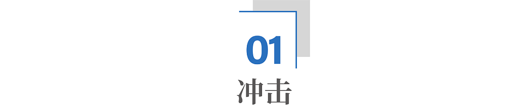 成本暴跌90%！“男二以下全用AI”冲上热搜，影视圈大洗牌开始了？（组图） - 3