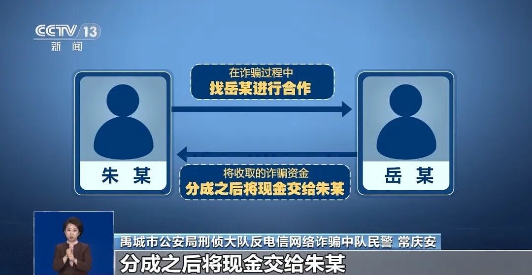 曝光直播鉴宝骗局:直播间上演“分家产”“苦情戏”,专坑老人(组图) - 9