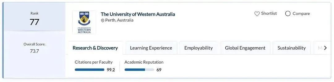 重磅！西澳三所大学官宣合并？“超级大学”要来了，留学生一夜升级“八大”文凭？ - 11
