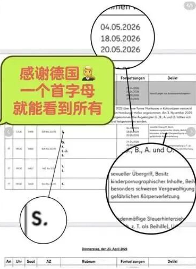 白天上班、晚上下药!北大华人医生竟是“迷奸技术顾问”?8人团队专挑身边人下手…(组图) - 8