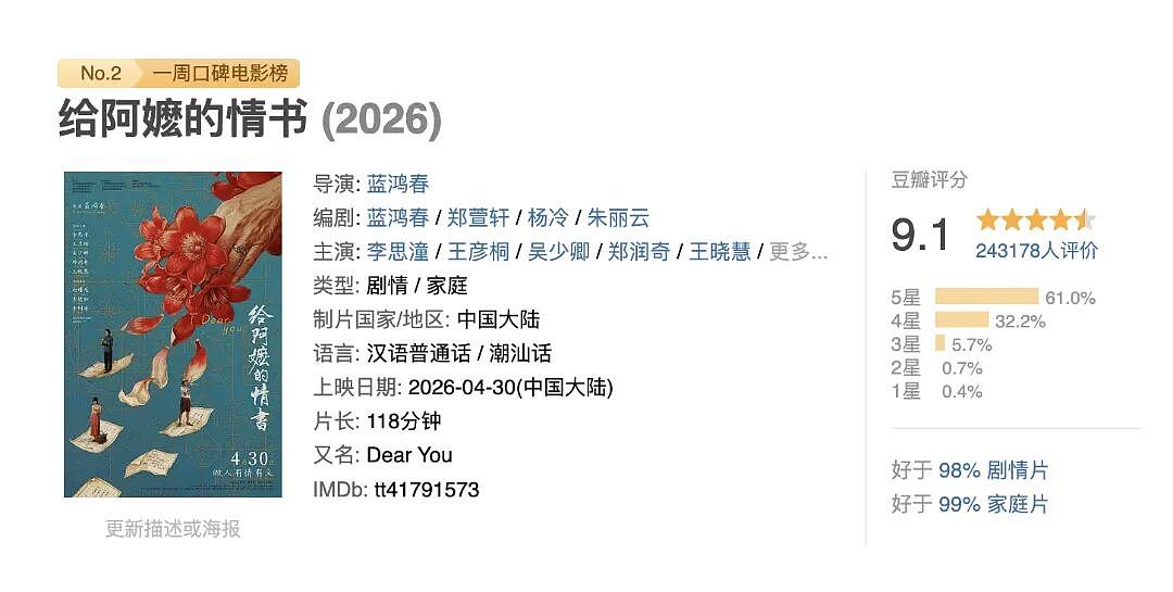 热搜第一!知名女演员卢昱晓给《给阿嬷的情书》道歉:我的行为是不当的(组图) - 7
