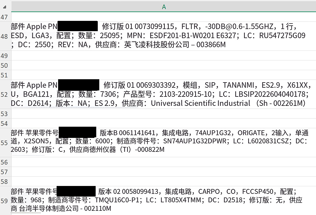 印度制造史诗级大活!20万文件泄露,把苹果扒得一丝不挂 - 12