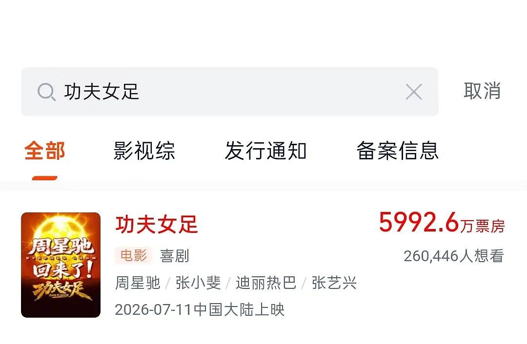 64岁的周星驰,又要“晚节不保”了 - 3