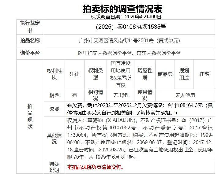 恒大原总裁夏海钧广州豪宅被拍卖:坐拥一线江景,7室5厅6卫,起拍价4943万元!他曾年薪2亿元,被曝藏身于美国加州,与妻儿同住 - 3
