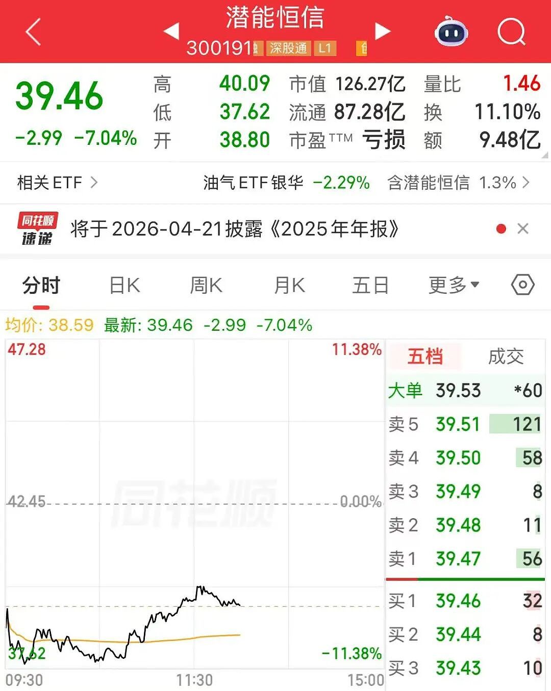 入职已14年副总经理,因原单位个人事项被留置!股价今日大跌(组图) - 2