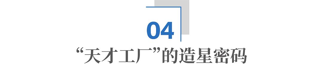 清华姚班天才辈出，全球AI巨头争相抢人（组图） - 14
