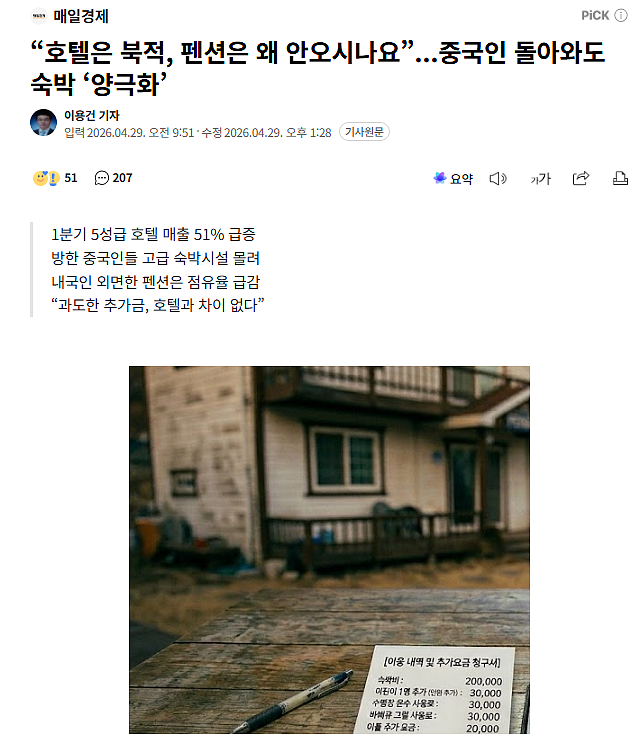 中国游客暴增也拯救不了韩国民宿？价格高、服务差、还要自己打扫卫生...（组图） - 1