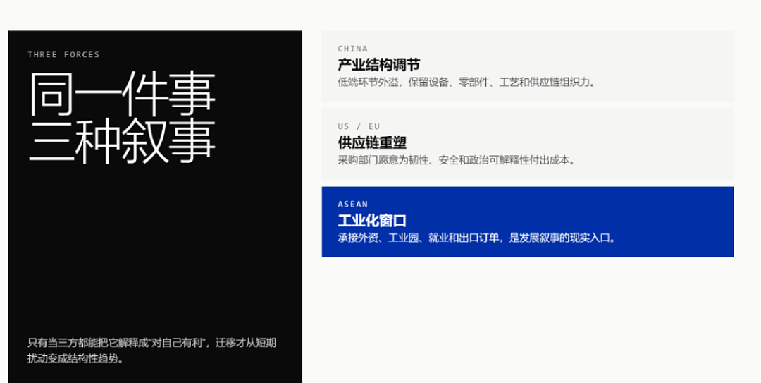 培风客陈大鹏:寻找市场结构性机会的四个关键线索 - 7