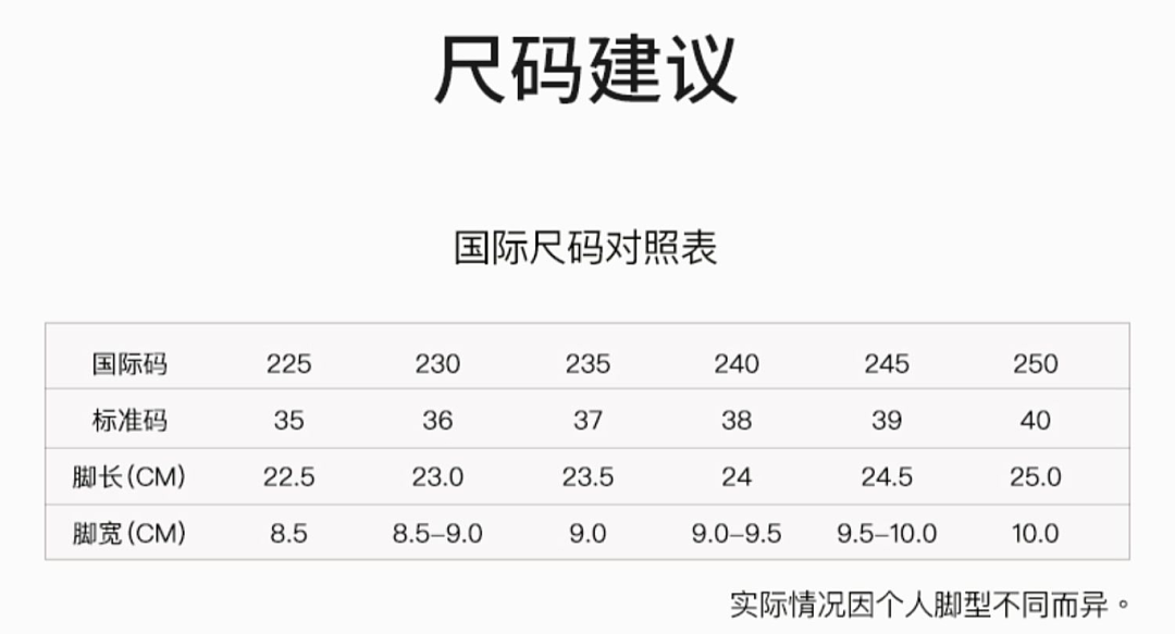 【时尚】发现了女明星们街拍的共同秘密！是这双鞋没错~（组图） - 66