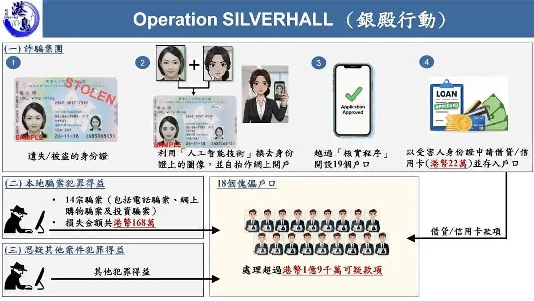 这张骗惨半个互联网的图，让“眼见为实”成了一句笑话（组图） - 14