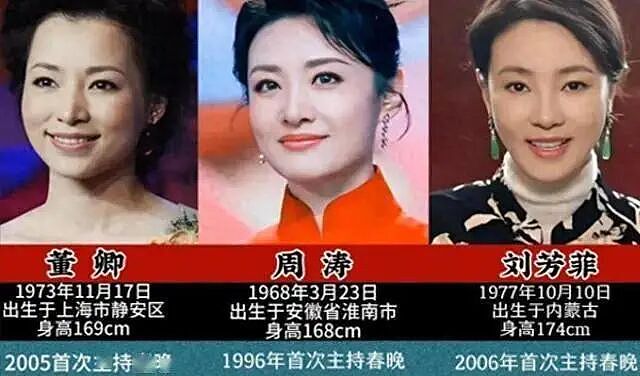 从央视巅峰到“克夫”骂名:男友死缓,丈夫惨死!现在49岁,如今活成了“王炸”(组图) - 1