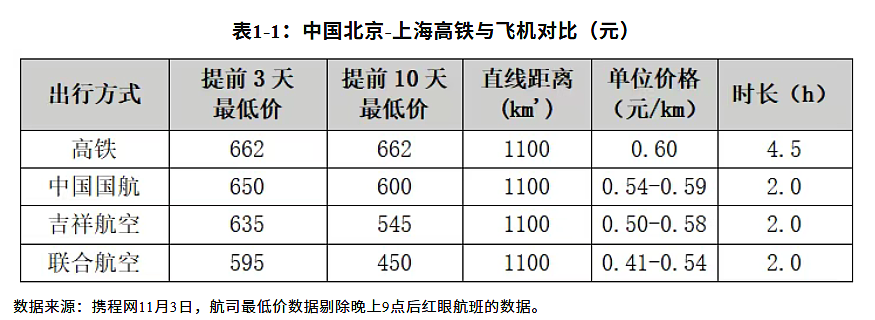 第一批抄底五一机票的人,已经后悔了(组图) - 31
