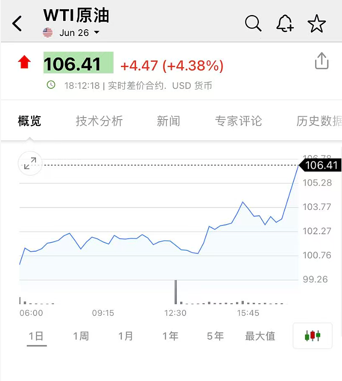 伊朗:两枚导弹击中一艘美军舰,该舰试图进入霍尔木兹海峡!金银突然跳水,国际油价拉升 - 3