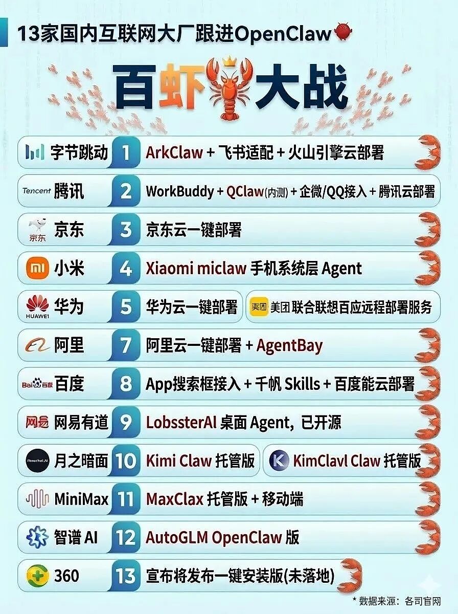 揭秘QClaw诞生故事：不懂代码的99年女生，手搓出腾讯AI时代爆款产品（组图） - 3