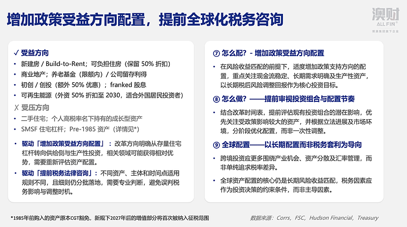 澳洲税改法案已定!工薪减税、投资加税:税改背后的财富大转移 - 4