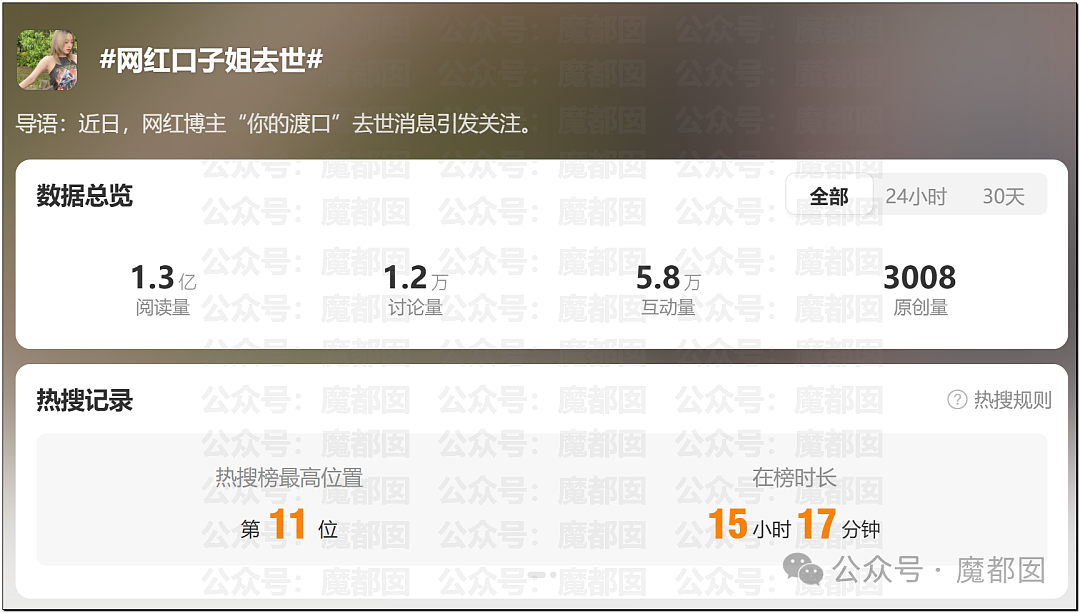 张雪峰老师心源性猝死抢救无效去世！享年41岁（组图） - 29