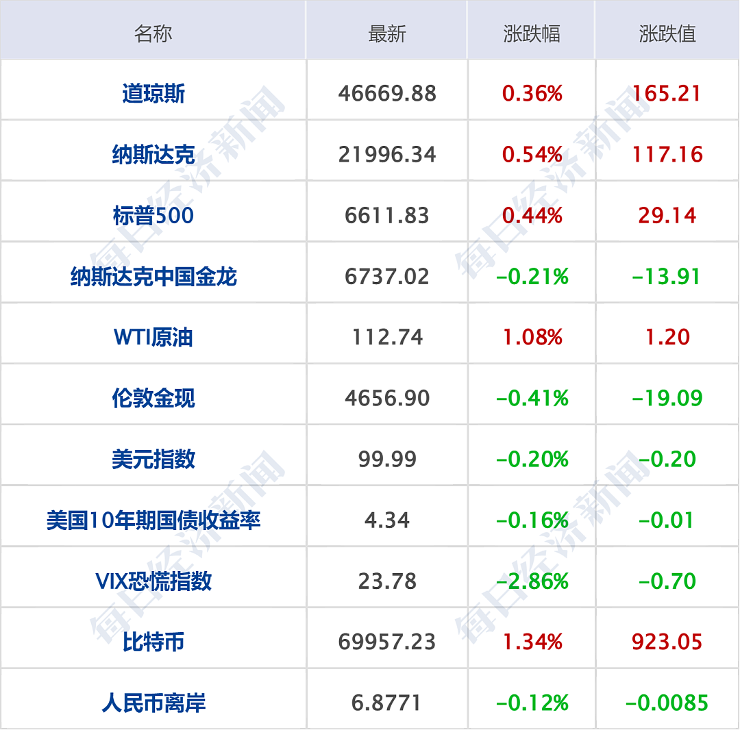 特朗普再发威胁:4个小时可摧毁伊朗所有的桥梁和发电厂(组图) - 1