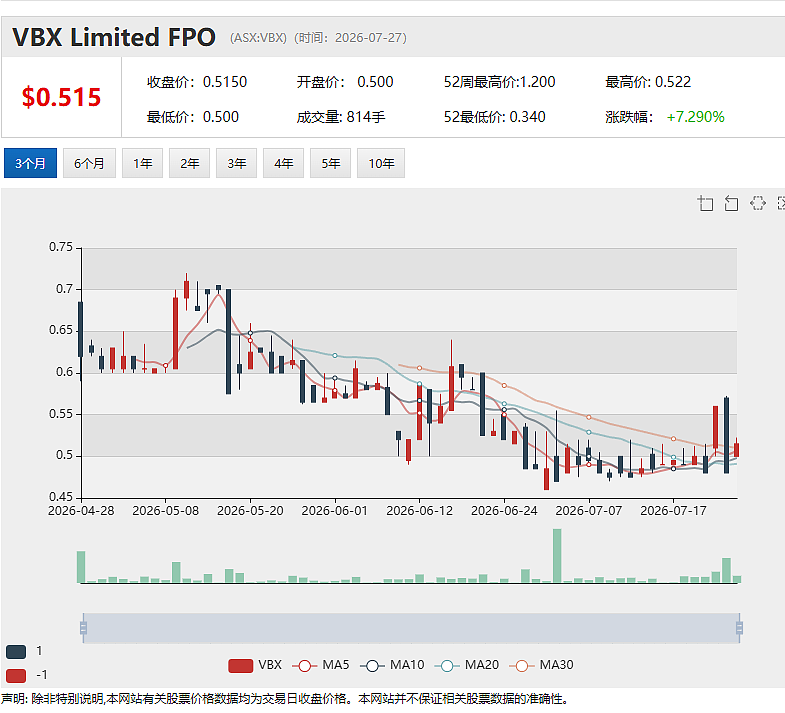 澳洲红酒巨头TWE暂停对华供应奔富Bin 407三个月，整顿灰色市场 - 5