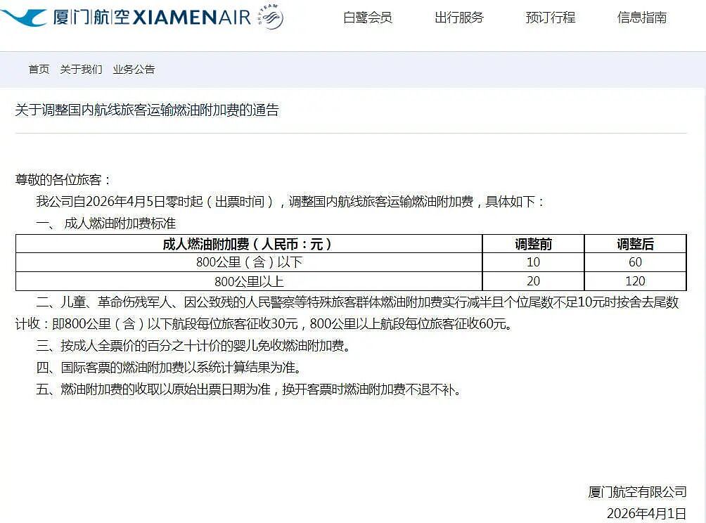 4月5日起国内机票燃油费大涨:最高翻6倍,长途120元(组图) - 2