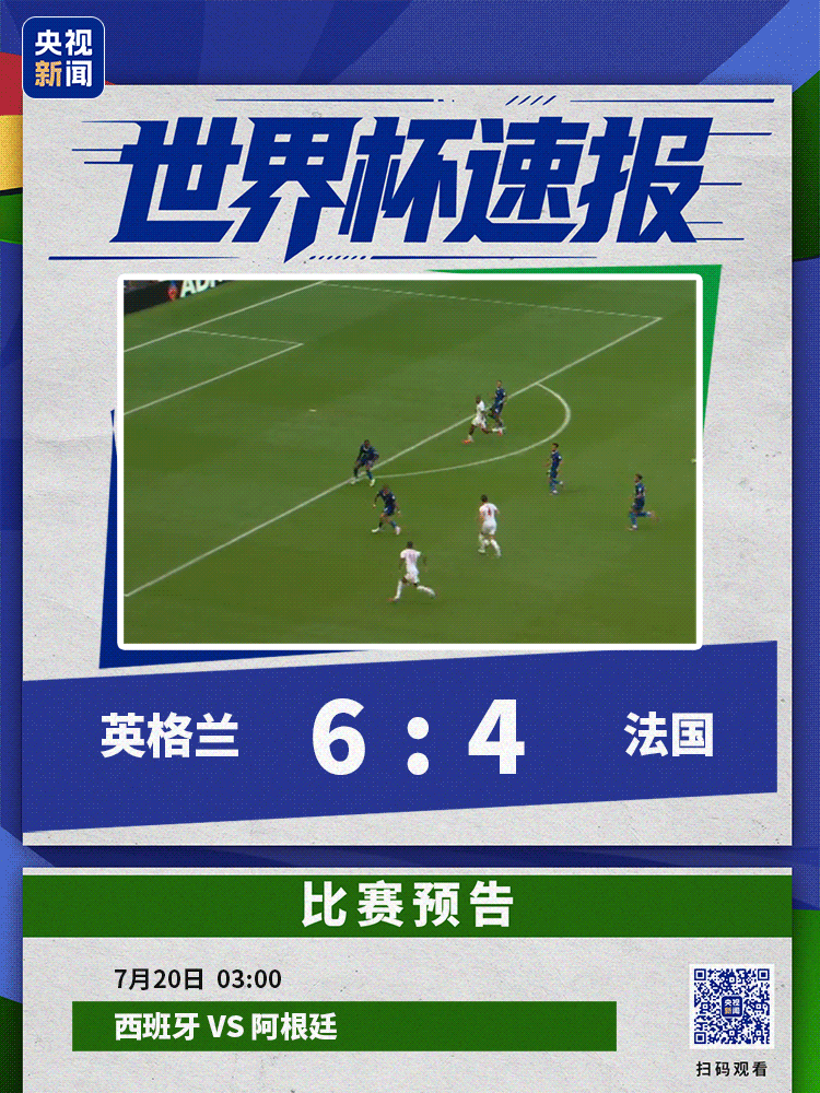 英格兰6-4战胜法国,获世界杯季军!姆巴佩梅开二度,反超梅西登顶世界杯历史总射手榜 - 2