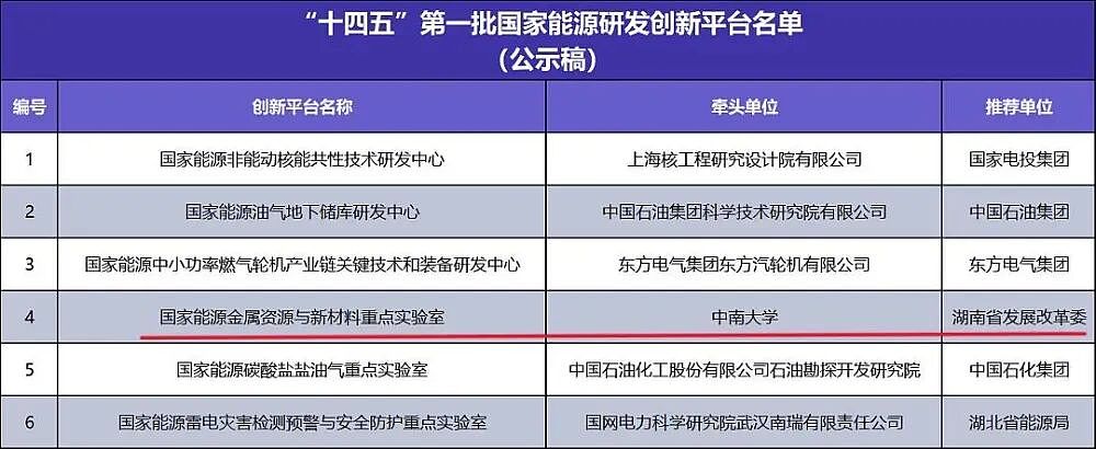 “最年轻”的985大学，出了两个中国首富（组图） - 7