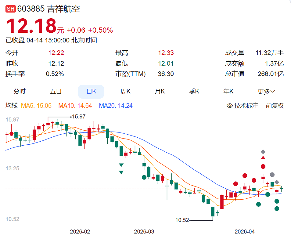 上海飞重庆航班发生“重着陆”，乘客：飞机重重落地后弹起，撞击声剧烈，有人尖叫！民航西南局：正在调查 - 3