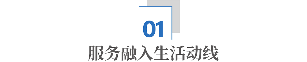 上海为何把最贵的空间,留给了普通人?(组图) - 2