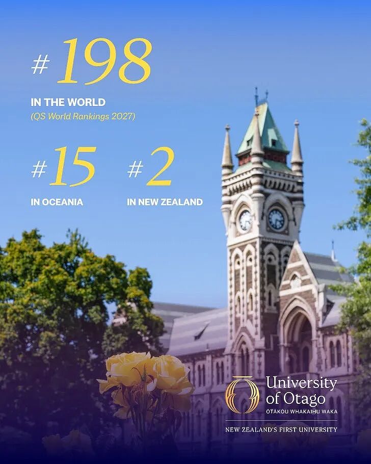 【留学申请】奥塔哥大学三重认证商学院+$15000奖学金+QS前200! - 2