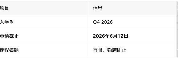 快冲！ 狂省1.8万纽币+绿名单移民直通！新西兰留学移民的最佳时机来了！ - 5