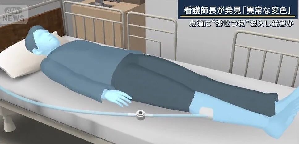 女护士往老人点滴里加大便?!两天后老人死了,她至今拒绝认罪 - 4