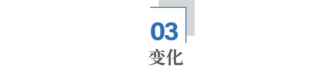 成本暴跌90%！“男二以下全用AI”冲上热搜，影视圈大洗牌开始了？（组图） - 9