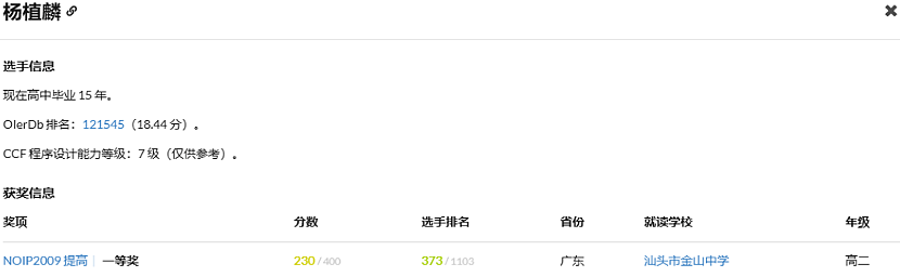Kimi一战封神!两位中国天才掀翻硅谷AI圈,马斯克都看怂了…… - 4