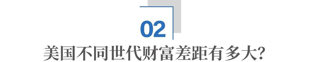 美国年轻人，可能一辈子都混得不如父母 - 3