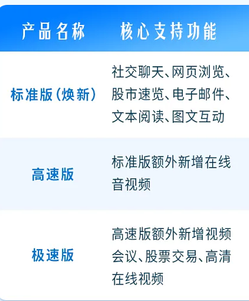 去年扭亏为盈，东航宣布继续在中澳线上增班（组图） - 5