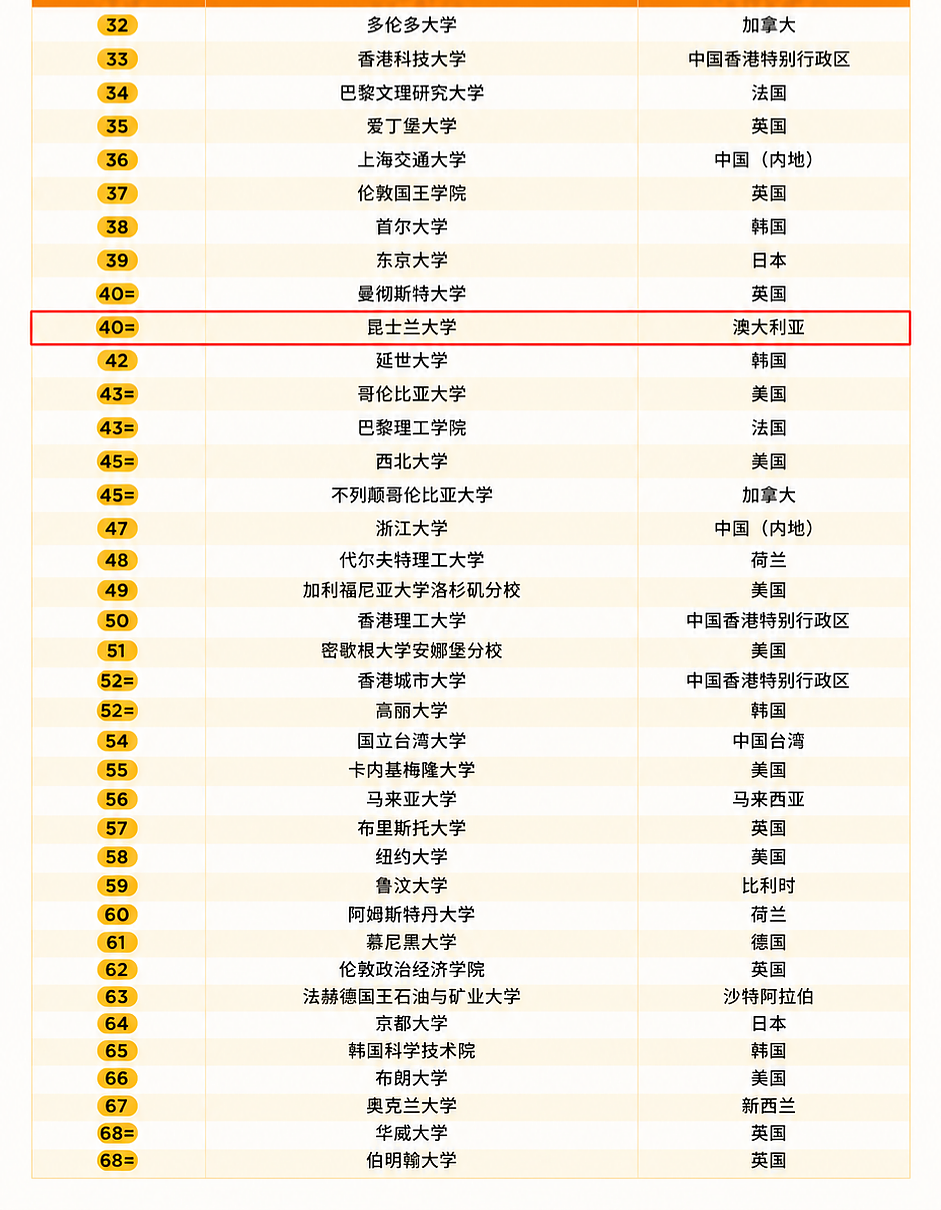 【移民周报Vol.418】6月189财末邀请复盘+26-27财年配额新政解读与后市展望！（组图） - 4