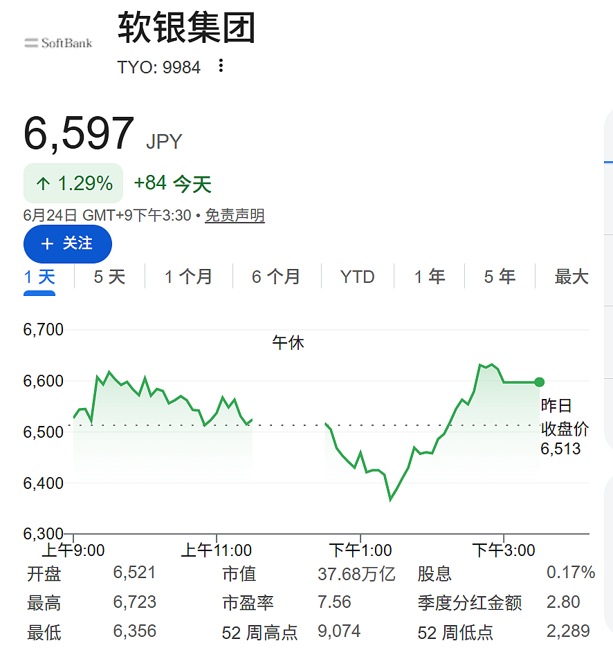 孙正义最新重磅演讲:AI没泡沫,叫板马斯克,称太空数据中心没价值 - 3