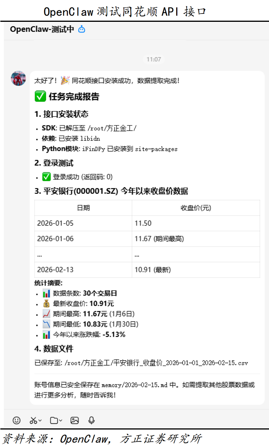 AI“龙虾”炒股现冰火两重天：有人月赚90%有人亏掉8万（组图） - 4