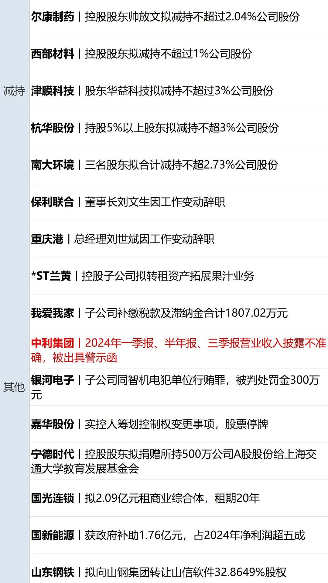 伊朗总统称愿结束战争；美股大涨标普创纪录；鞠婧祎涉税举报不予受理（组图） - 14